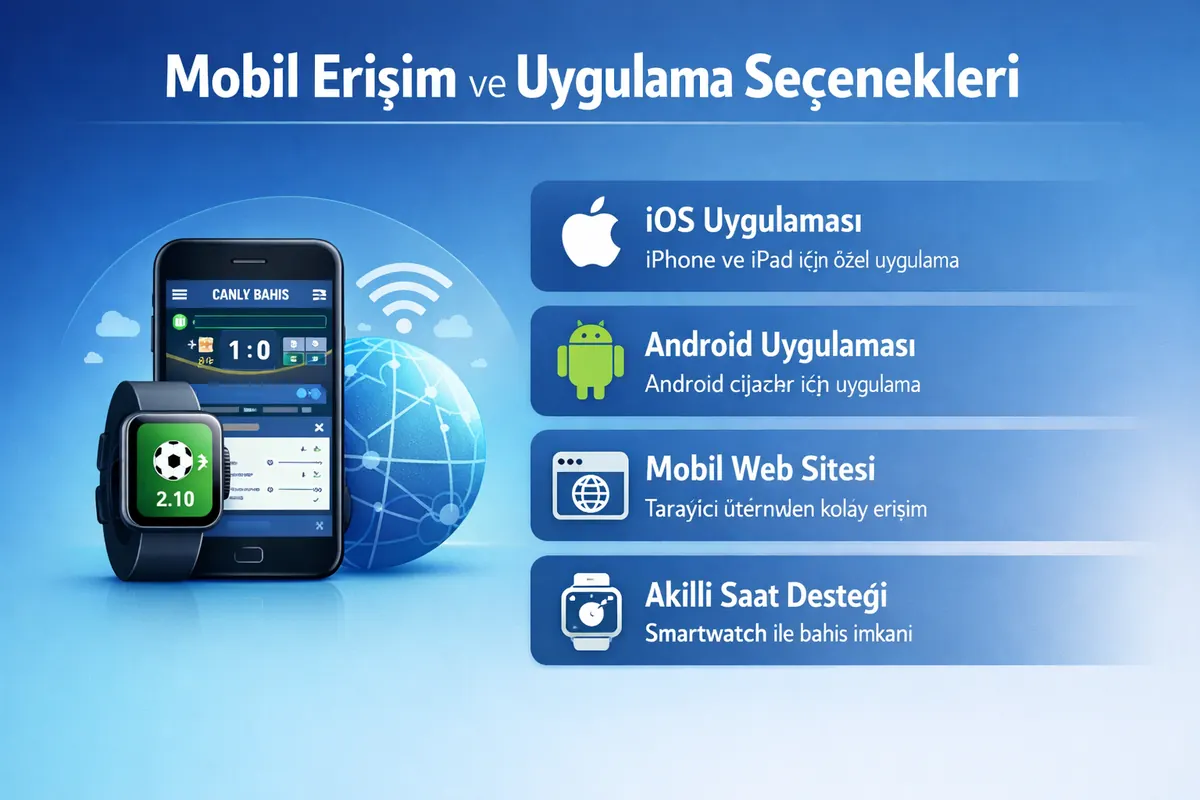 Mobil Erişim ve Uygulama Seçenekleri